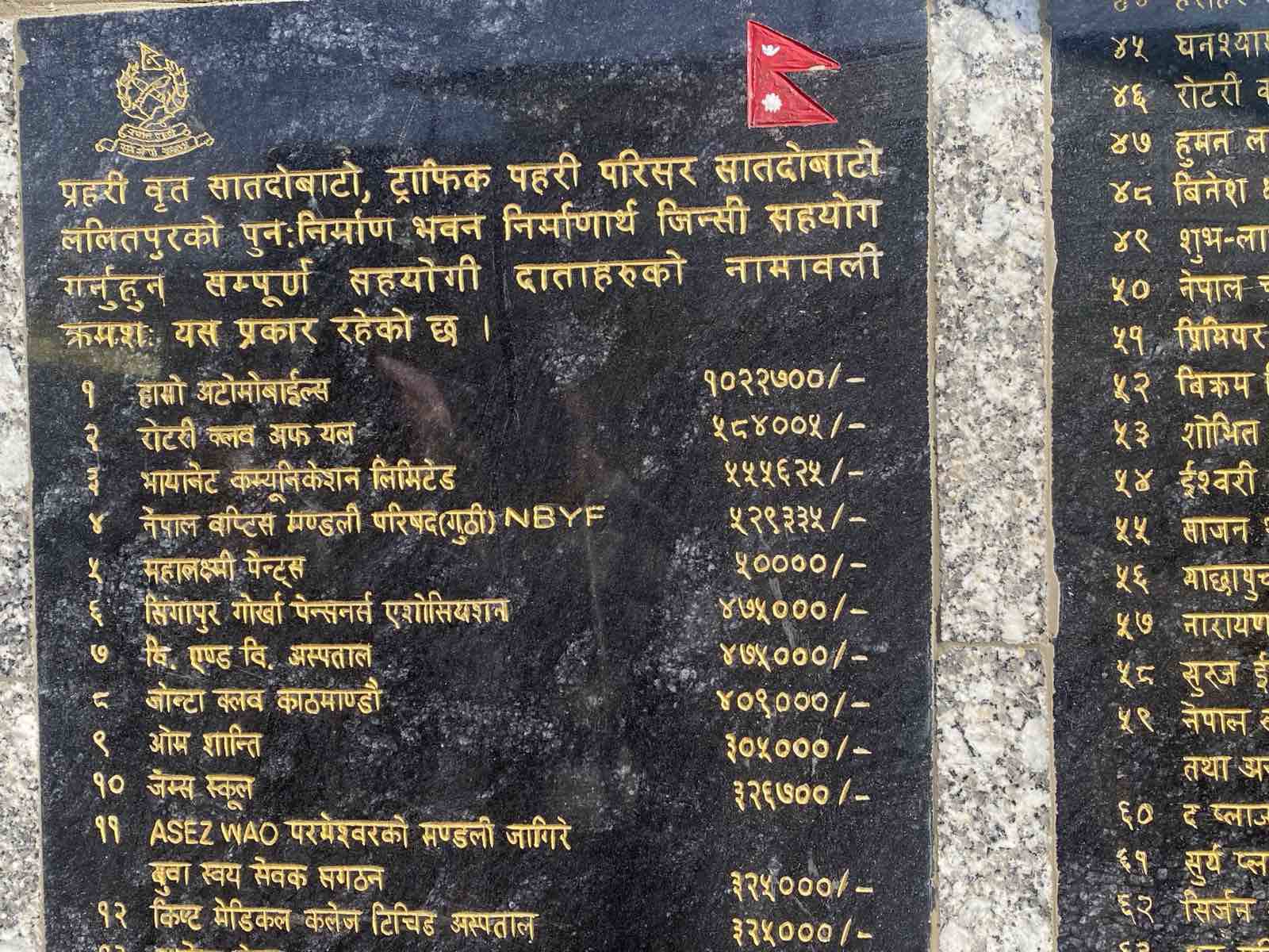 Hand over of Furniture items to Police Circle Satdobato and Traffic Office